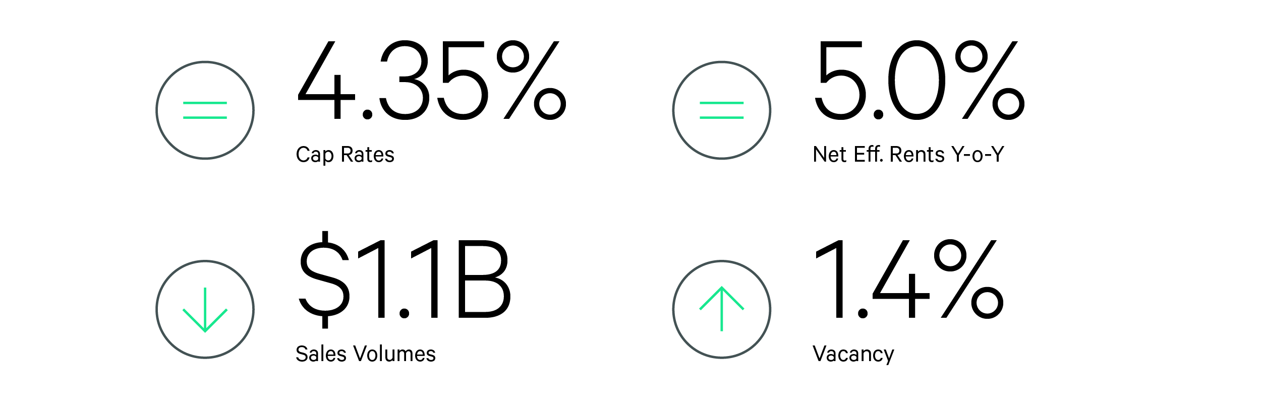 QonQ Barometer Digital GraphicsLiving BTR
